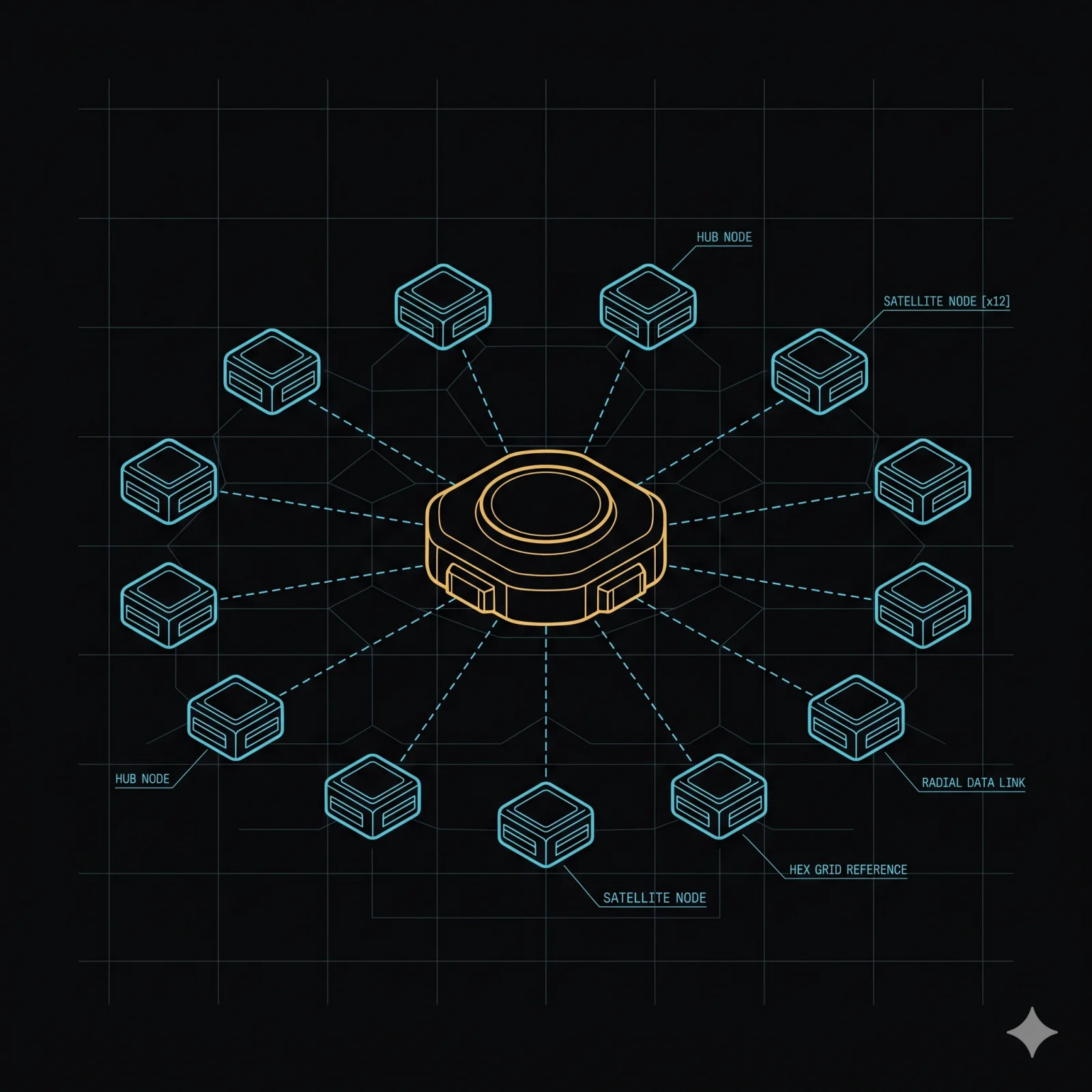 Fleet management hub dashboard — driver hours and route status overview