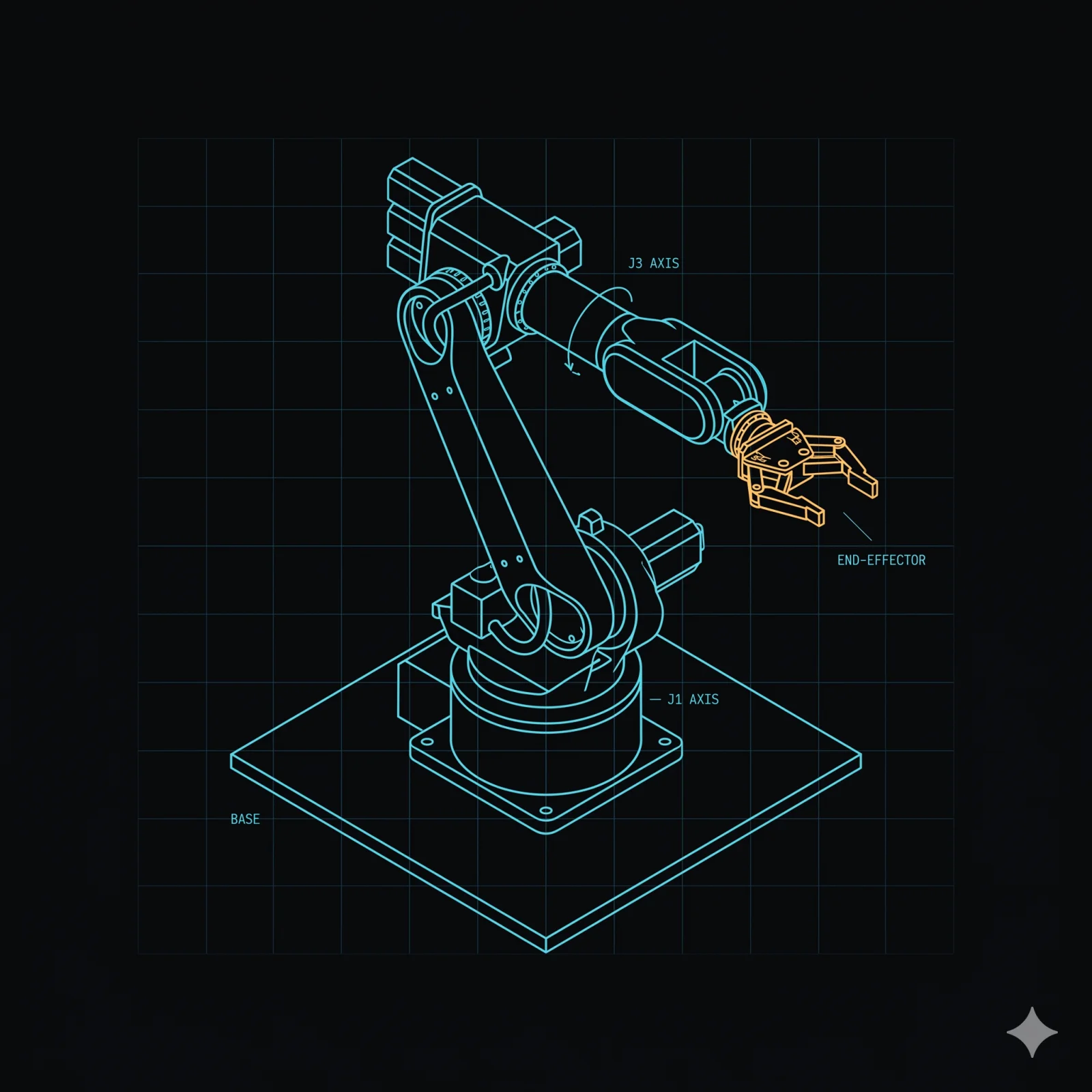 Six-axis robot arm with amber end-effector, industrial automation